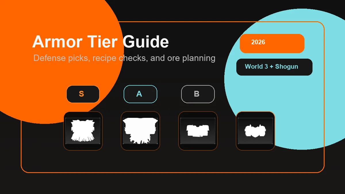 Guide de tier list des armures The Forge avec icônes et niveaux de craft